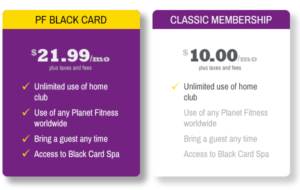 35 Comfortable How to use the black card spa at planet fitness Workout at Home